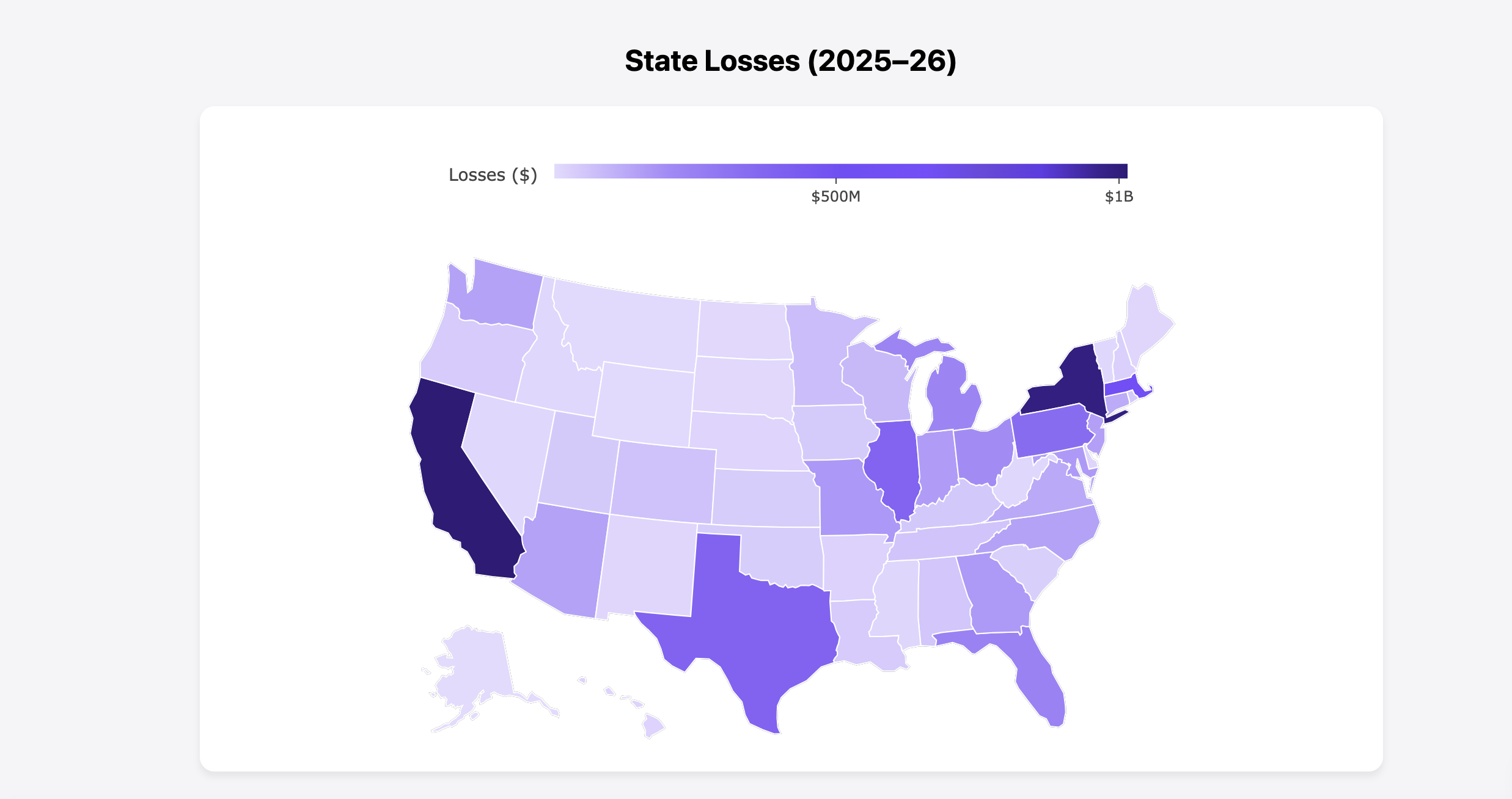 State Losses Map